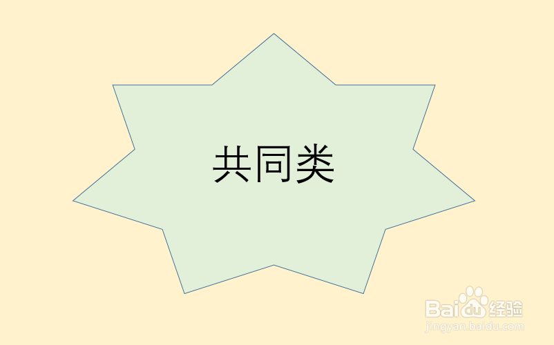 会计科目的概念与分类