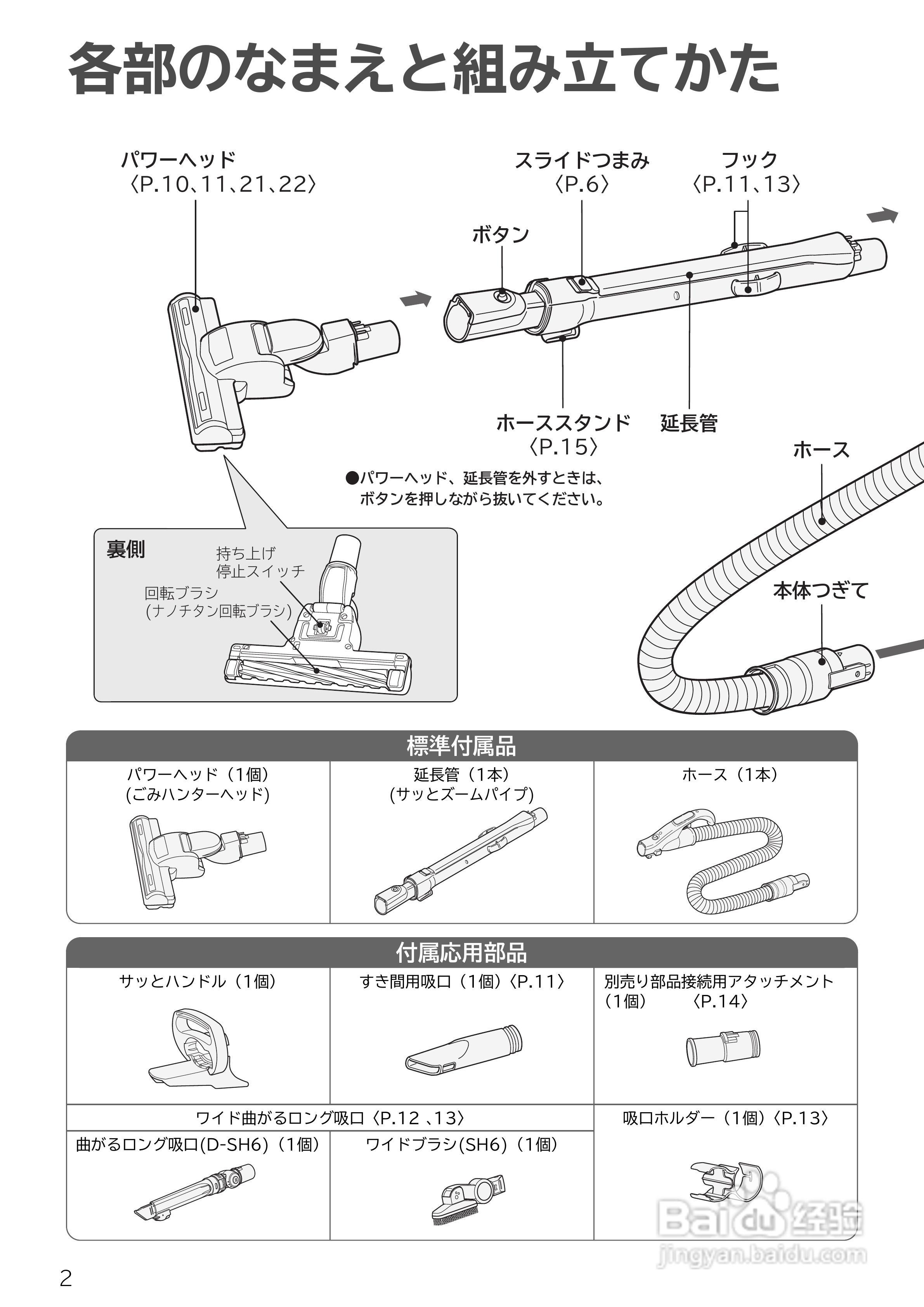 HITACHI日立扫除机CV-PR10说明书:[1]