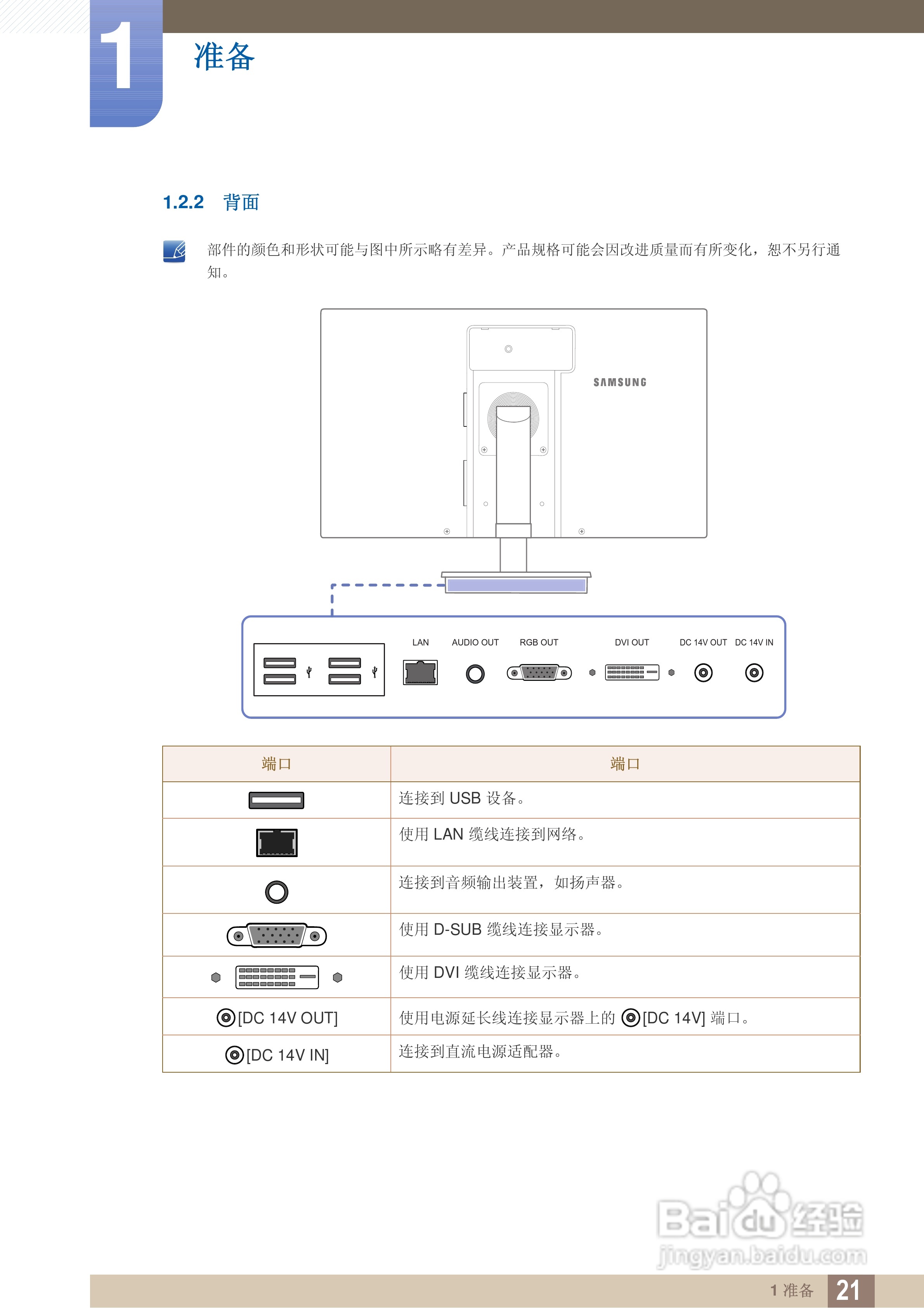 三星TS240C液晶显示器使用说明书:[3]