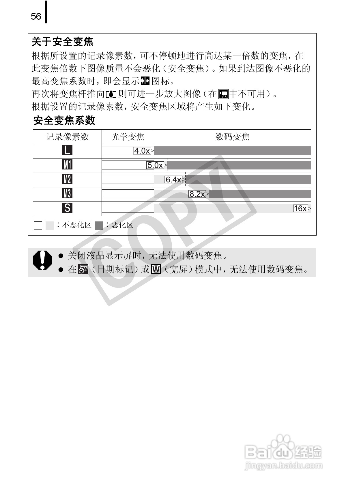 佳能PowerShot A580数码相机使用说明书:[6]