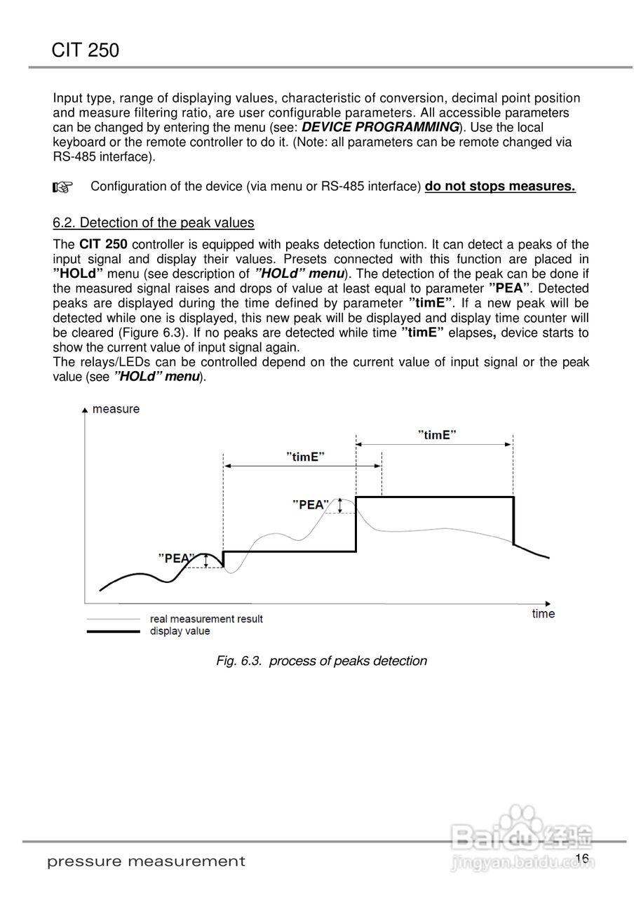 欧智博德CIT 250 流程显示器使用手册:[2]