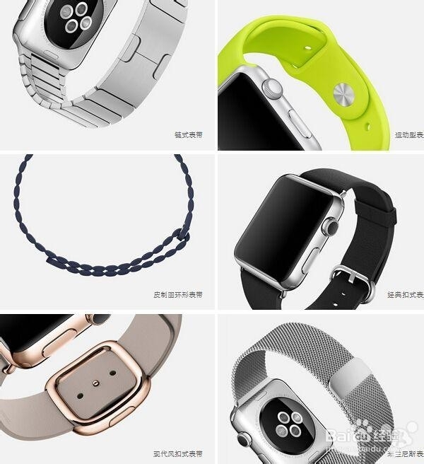 Apple Watch和Android Wear评析：[1]
