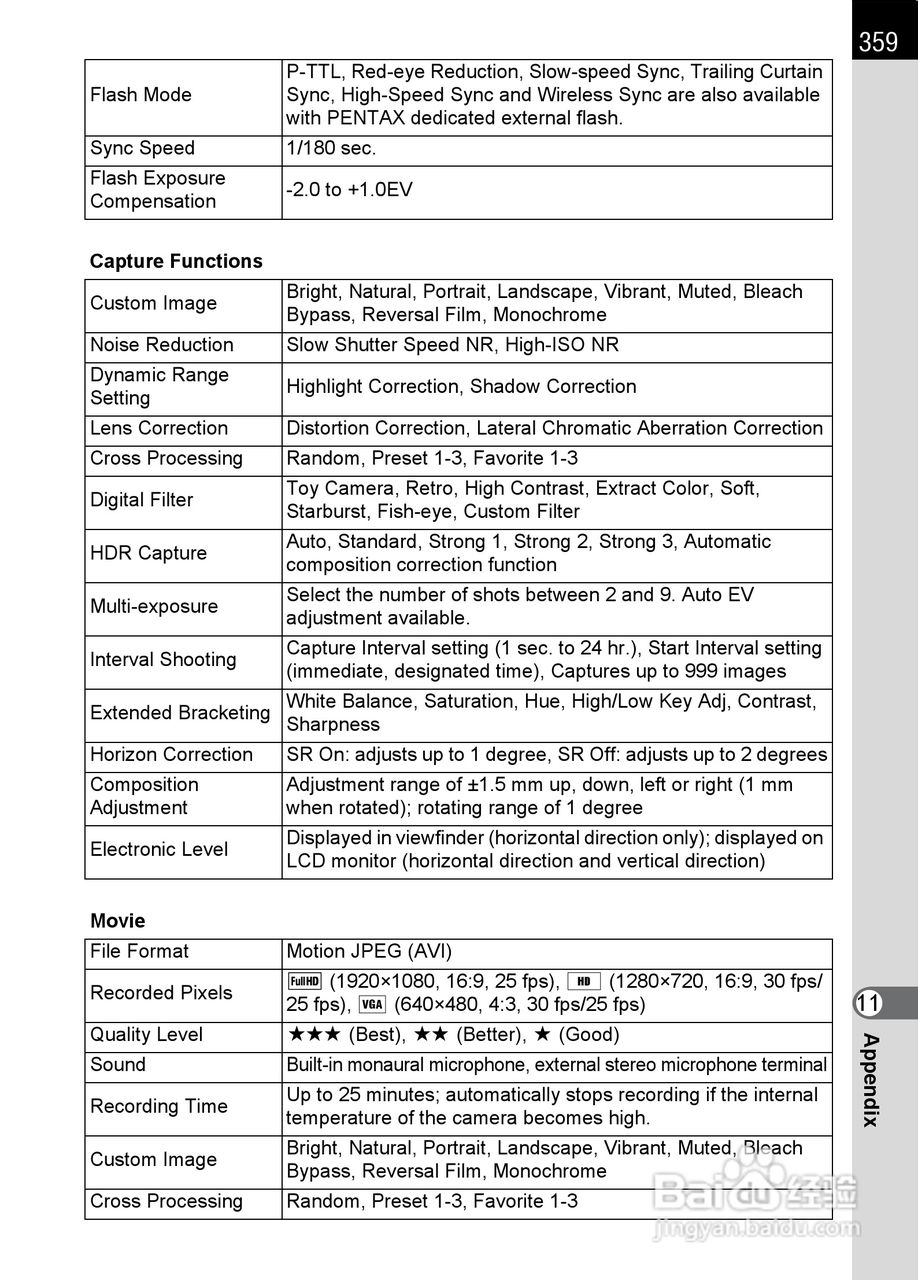 宾得K-5数码相机使用说明书:[37]
