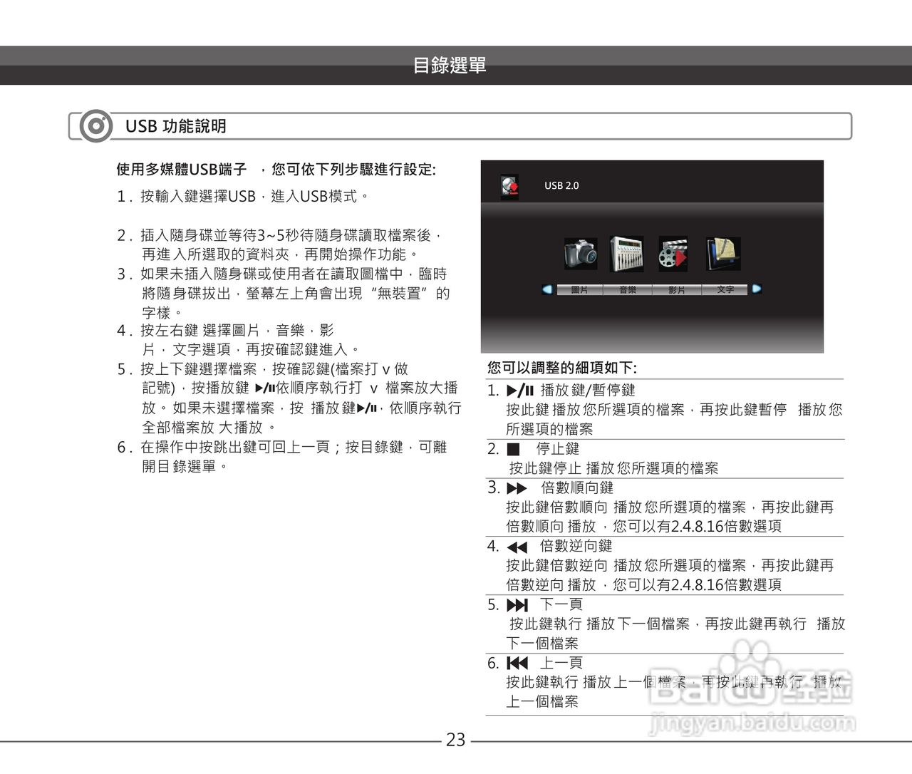 声宝EM-32VC2110D多媒体液晶显示器说明书:[3]