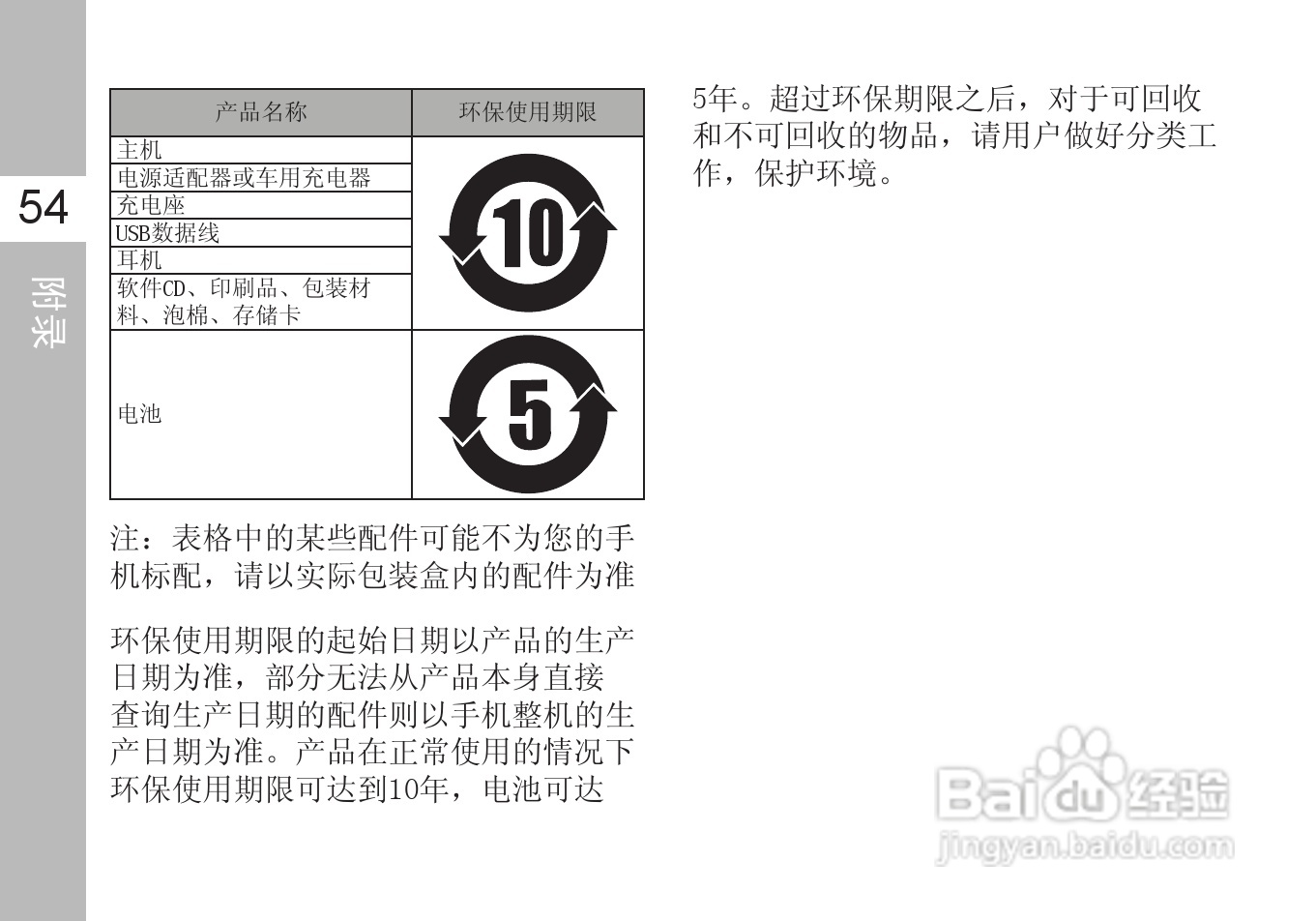多普达T5588手机使用说明书:[7]