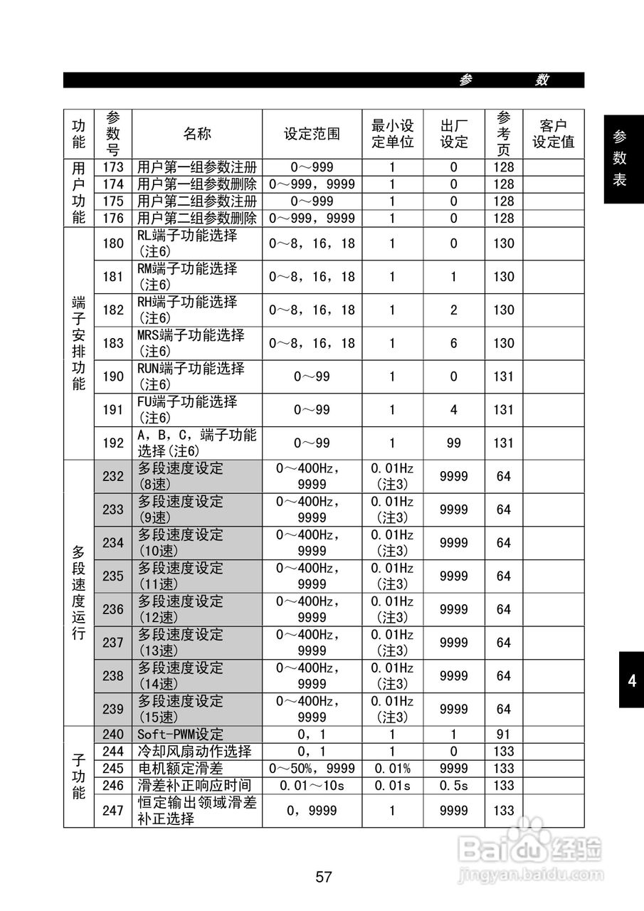 FR-E500系列变频调速器使用手册:[7]