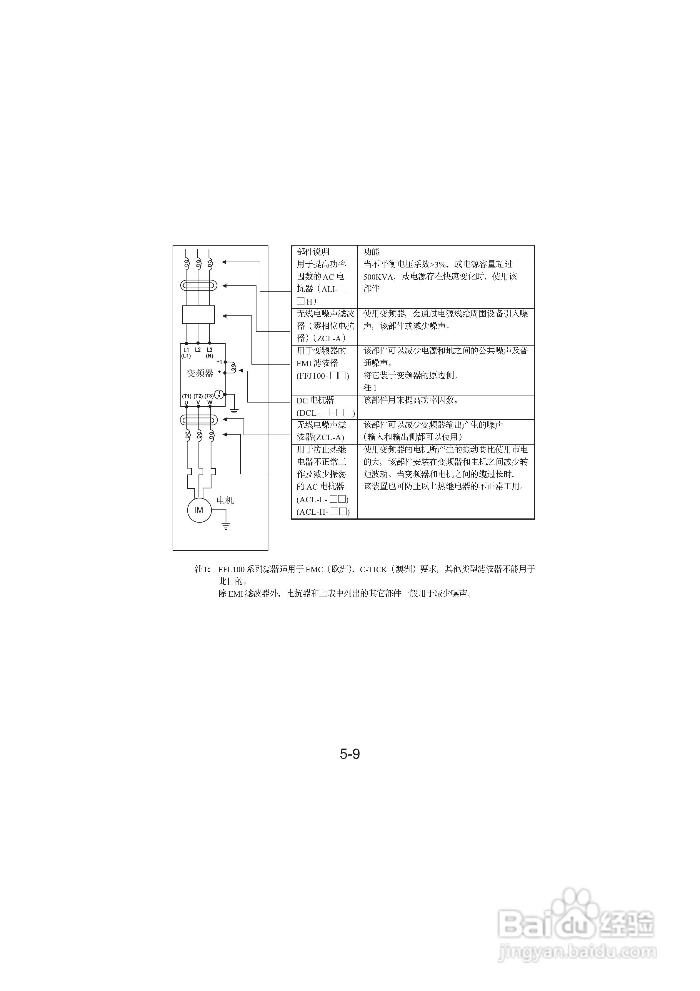 日立变频器L100系列变频调速器使用手册:[4]