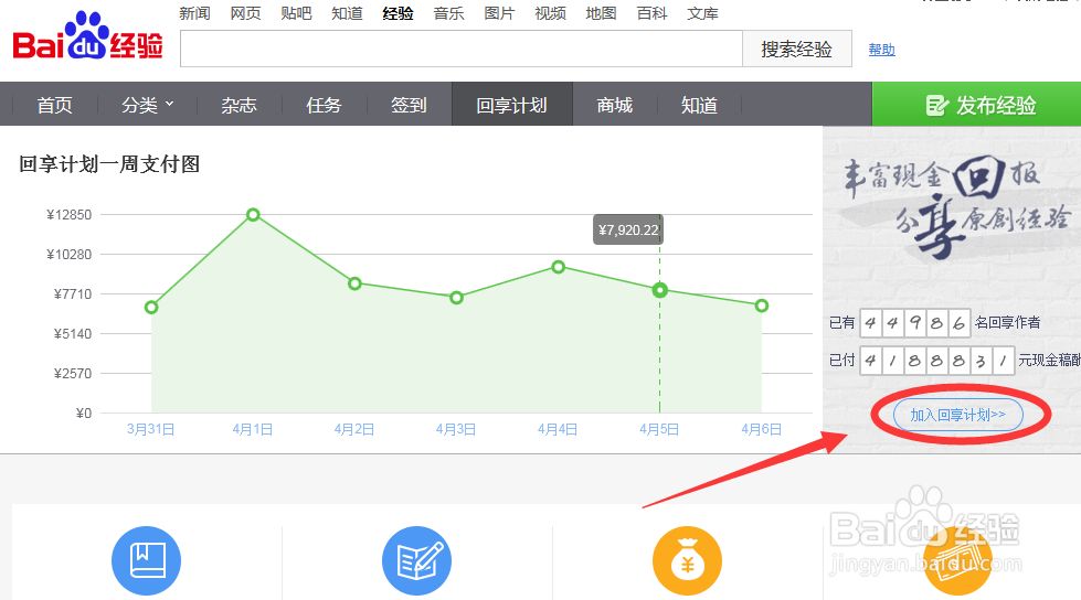 如何成为百度签约作者、资深作者？百度新人秘籍