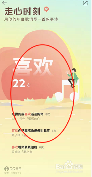 QQ音乐app2021年度听歌报告怎么查询？
