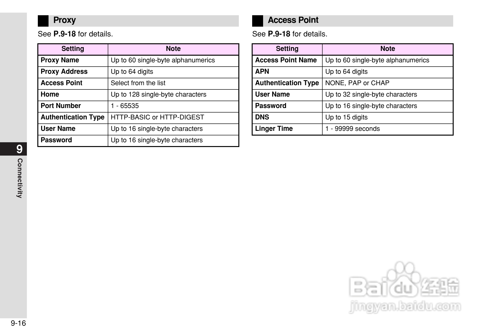 夏普802SH手机使用说明书:[19]