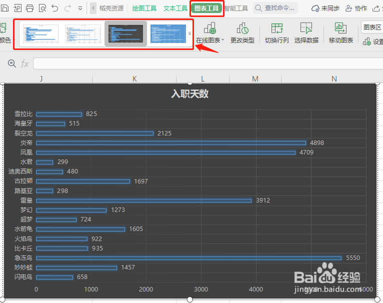 Excel怎么制作可视化条形图表