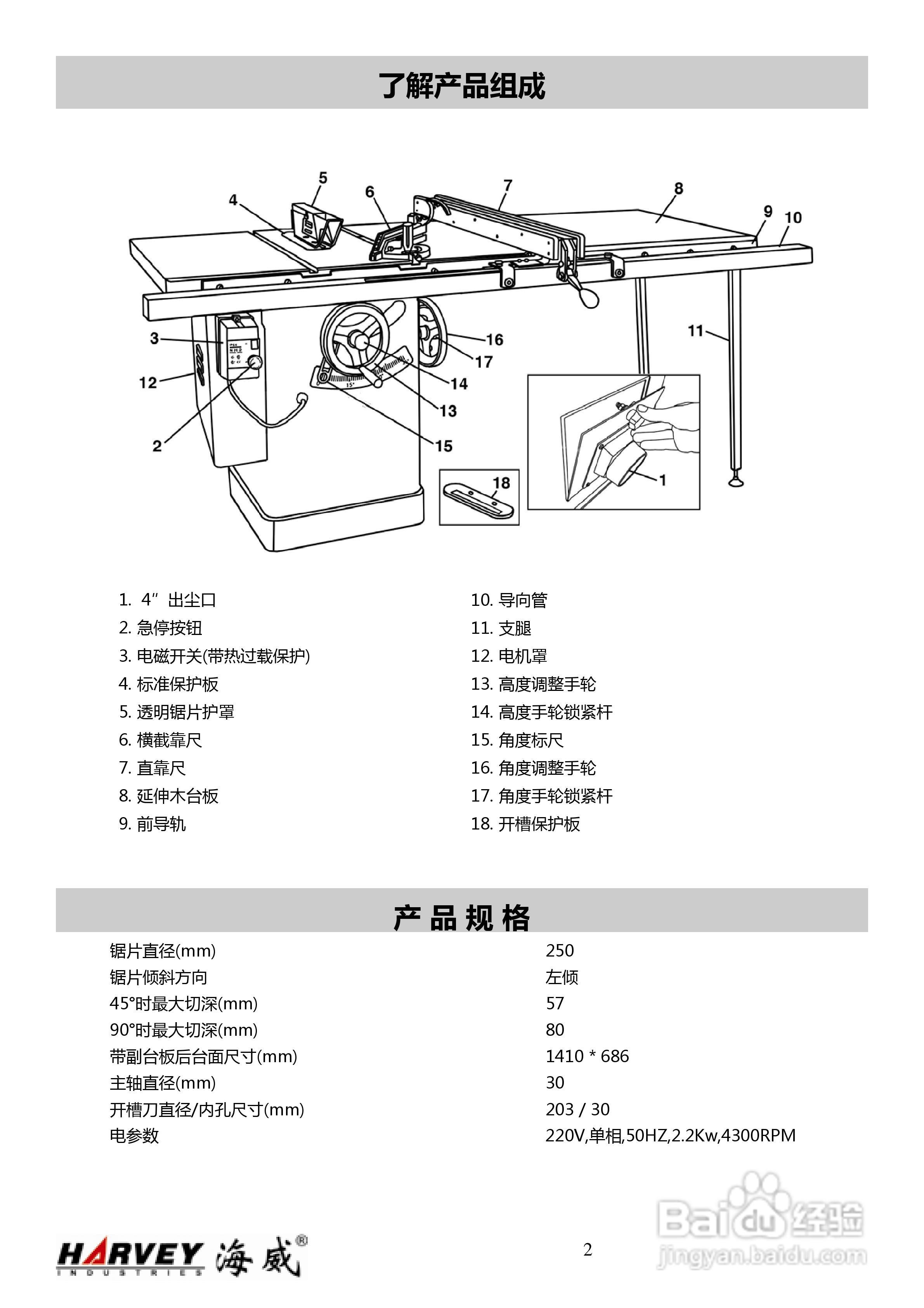 海威10'豪华台锯HW110LG-50操作说明书:[1]