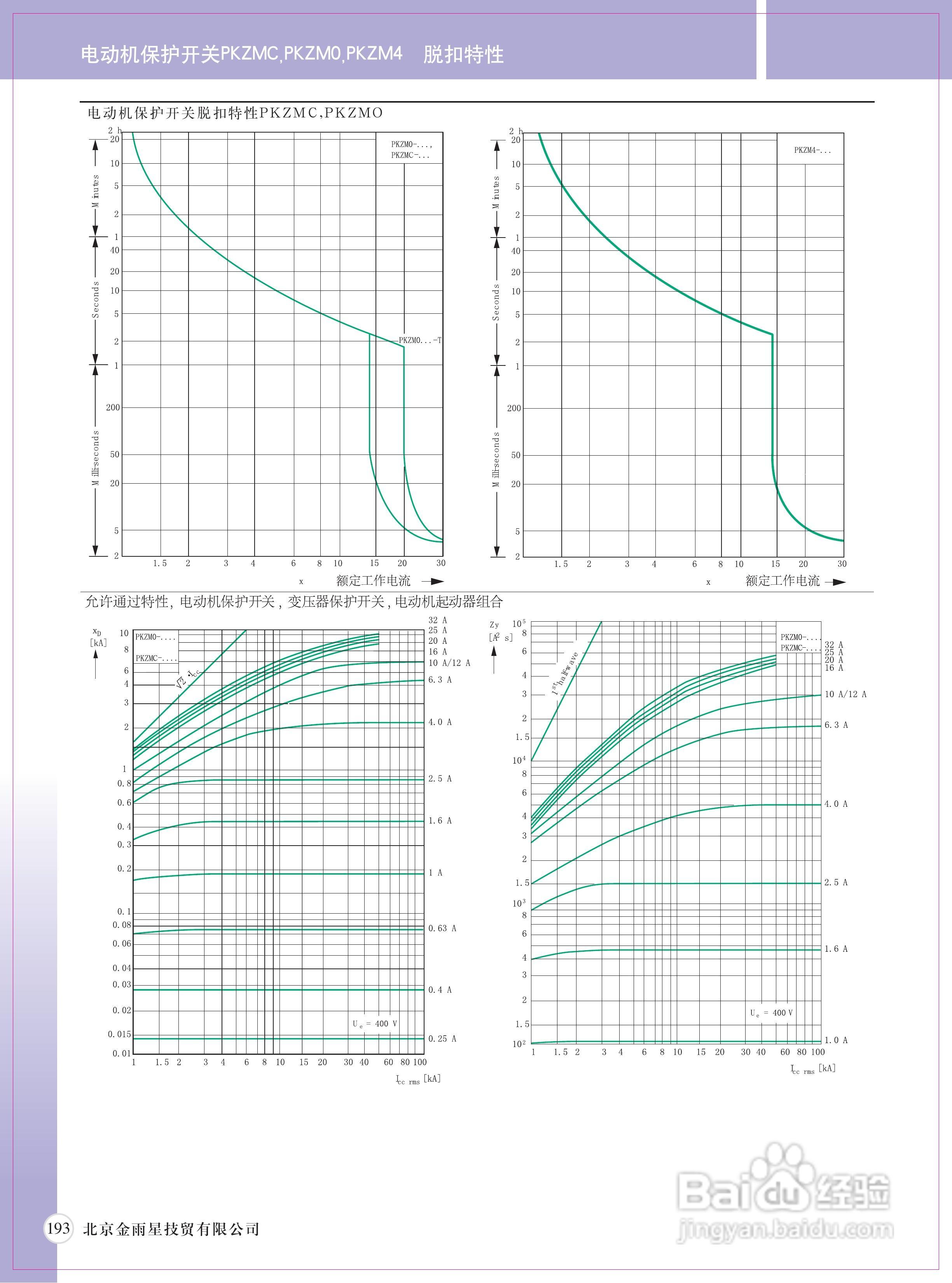 Moeller（穆勒）PKZ马达保护开关说明书:[2]