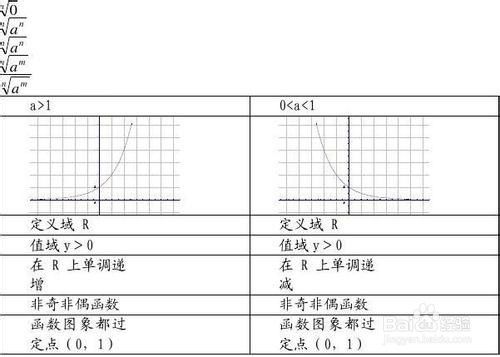 高中数学成绩如何提高