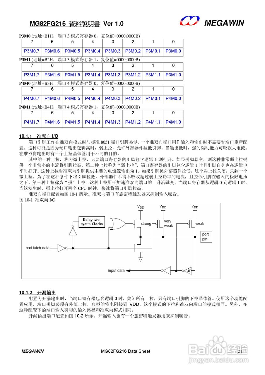 MEGAWIN MG82FG216 8 位微处理器用户手册:[4]