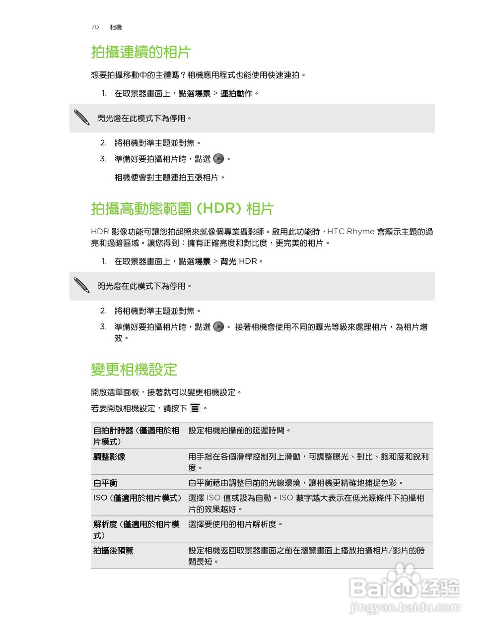 多普达HTC Rhyme S510b手机使用说明书:[7]