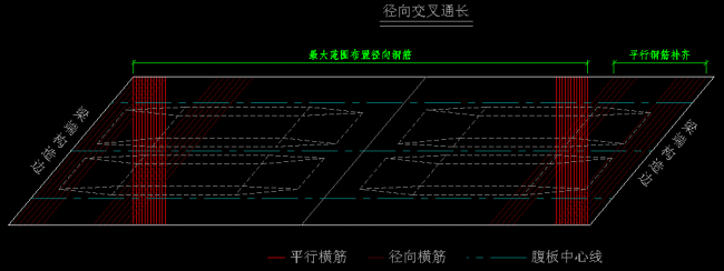 方案设计师中如何设置横向钢筋