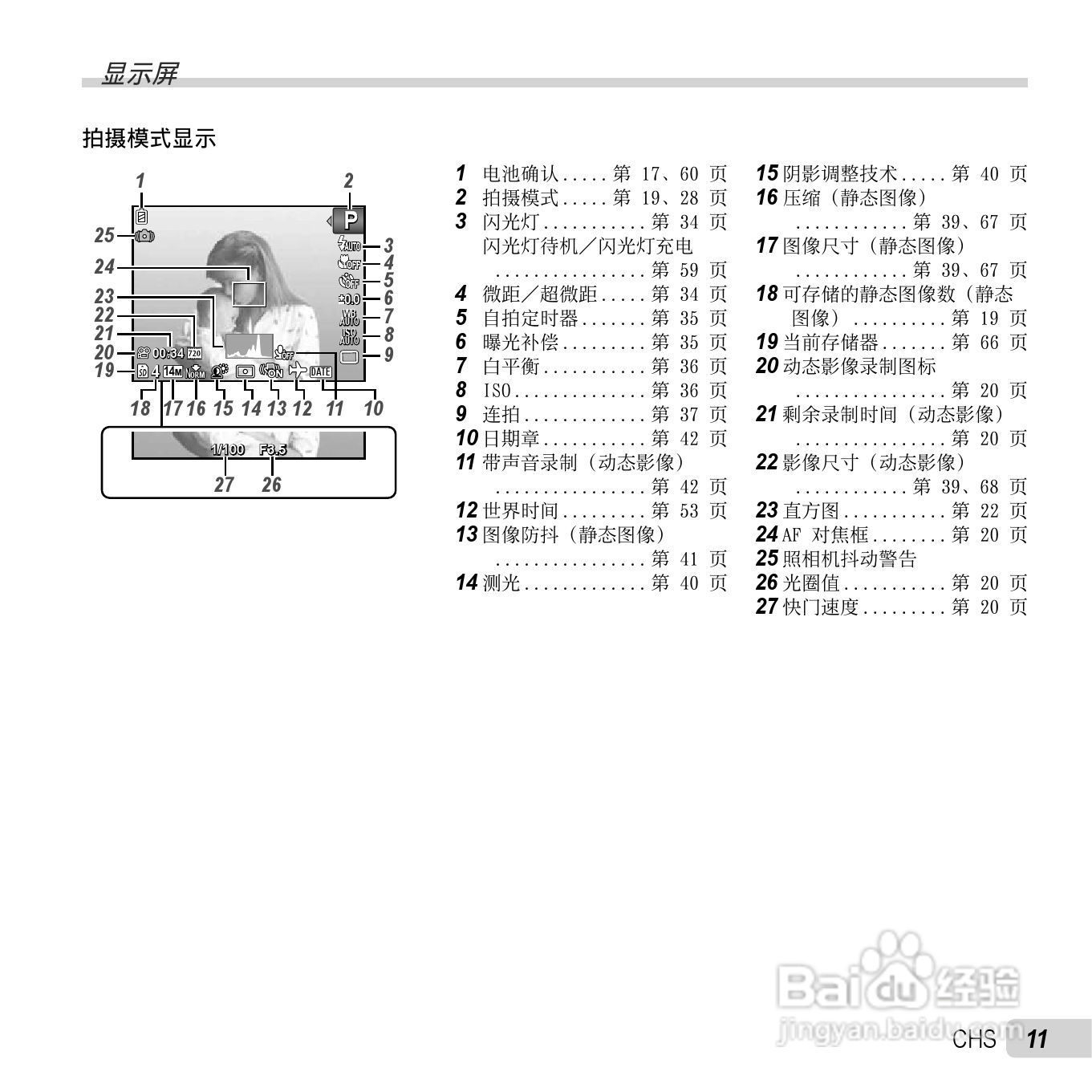 奥林巴斯TG-310数码相机使用说明书:[2]