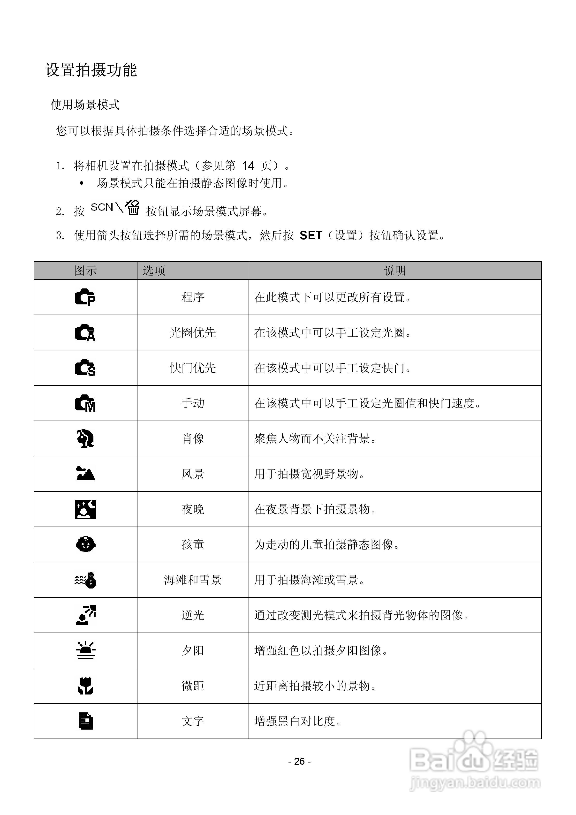 爱国者V1000数码相机使用说明书:[3]