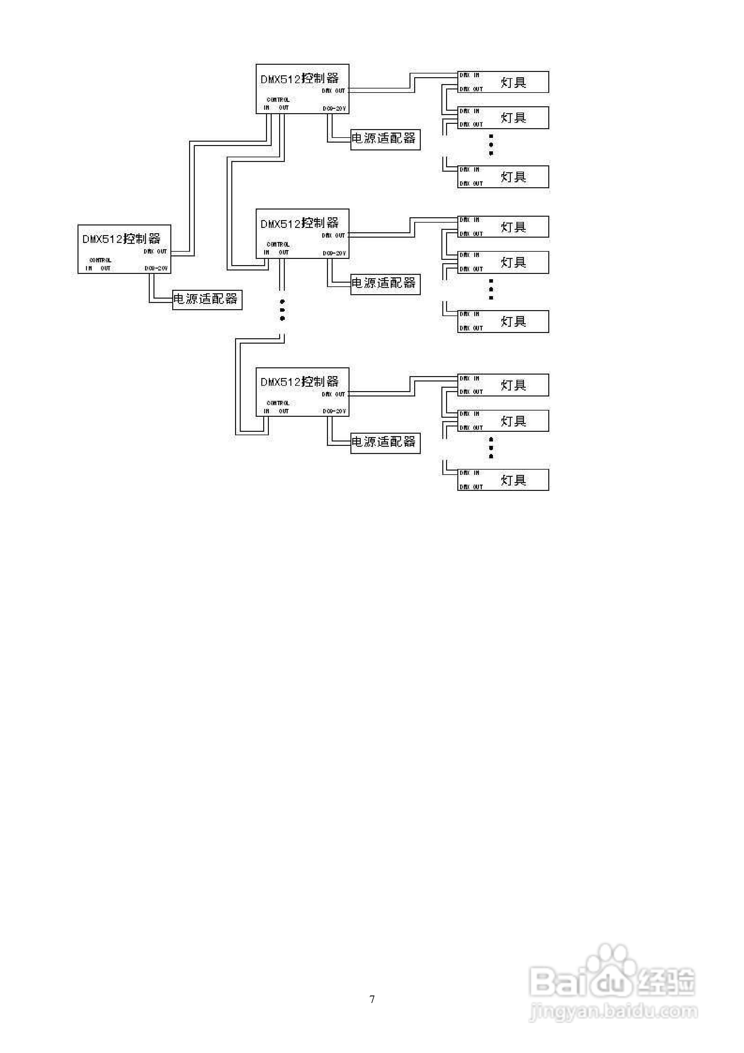 广南电子GN-DMX512-C控制器使用说明书:[1]