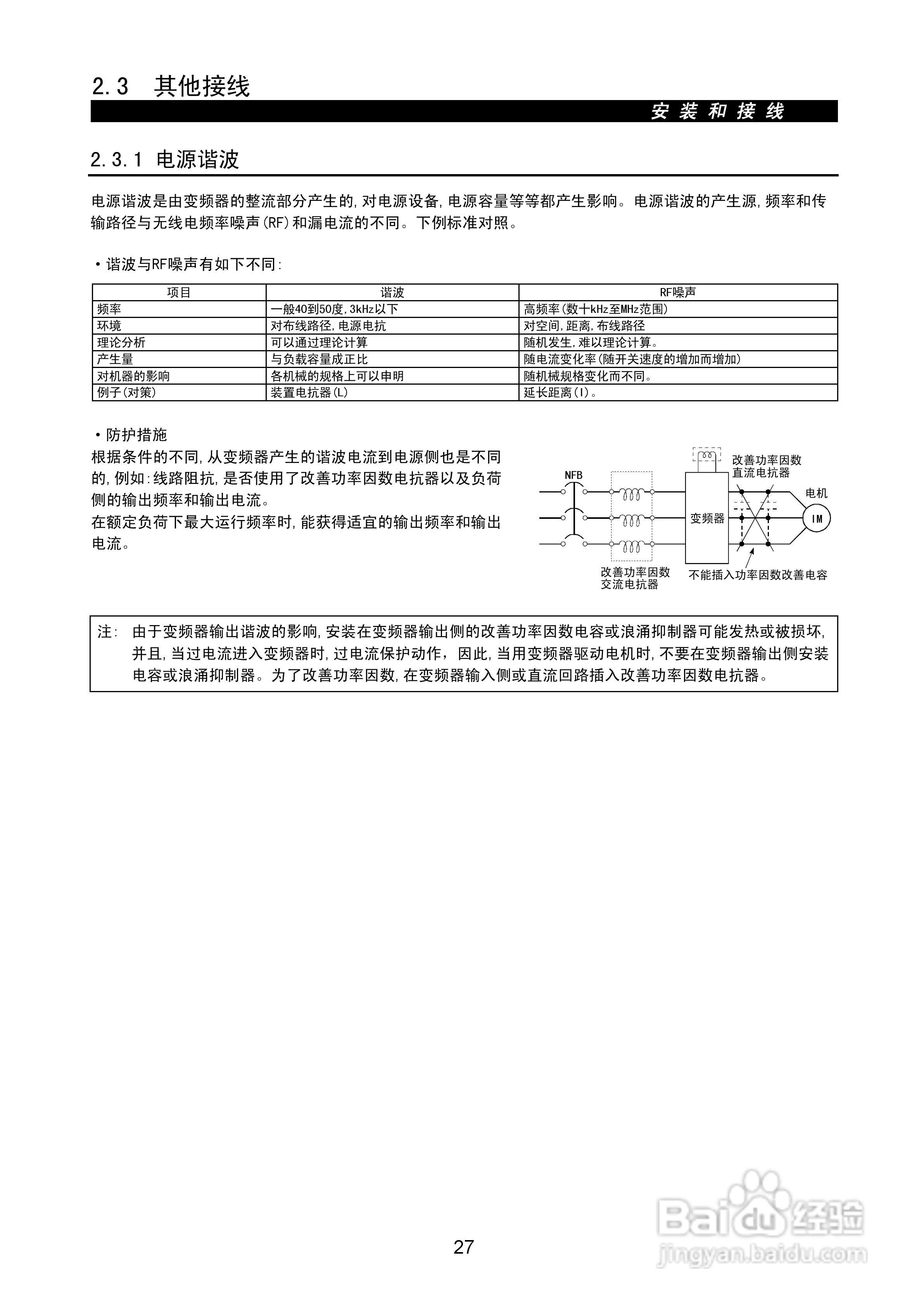 三菱变频调速器FR-F500-CH系列使用说明书:[5]