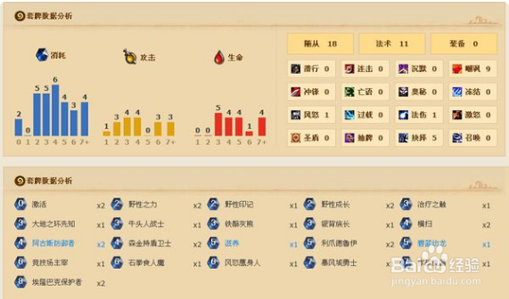 《炉石传说》偶数萨卡组打法思路
