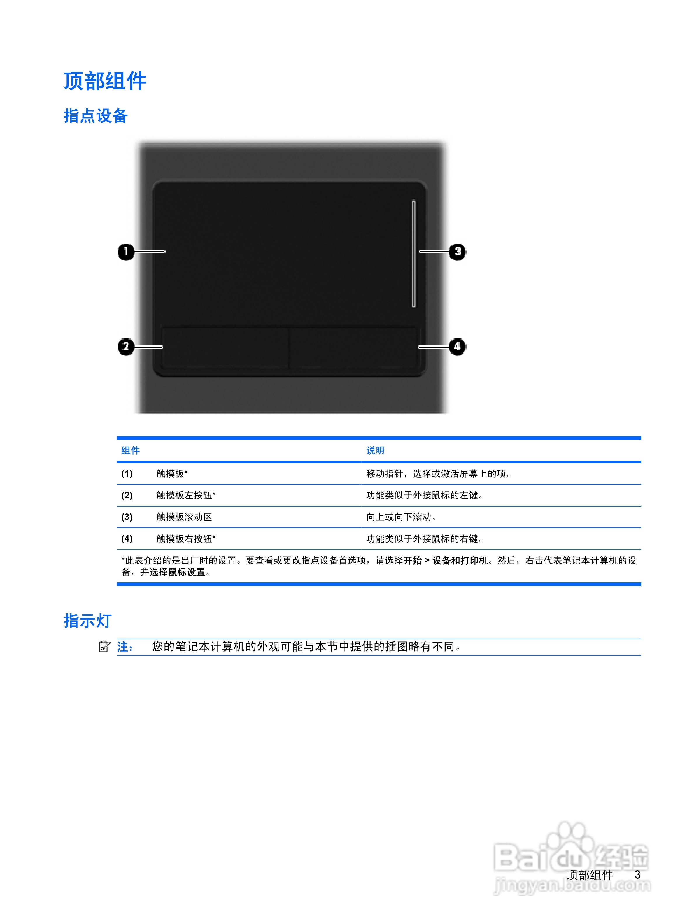 惠普HP ProBook 4515s笔记本电脑说明书:[1]
