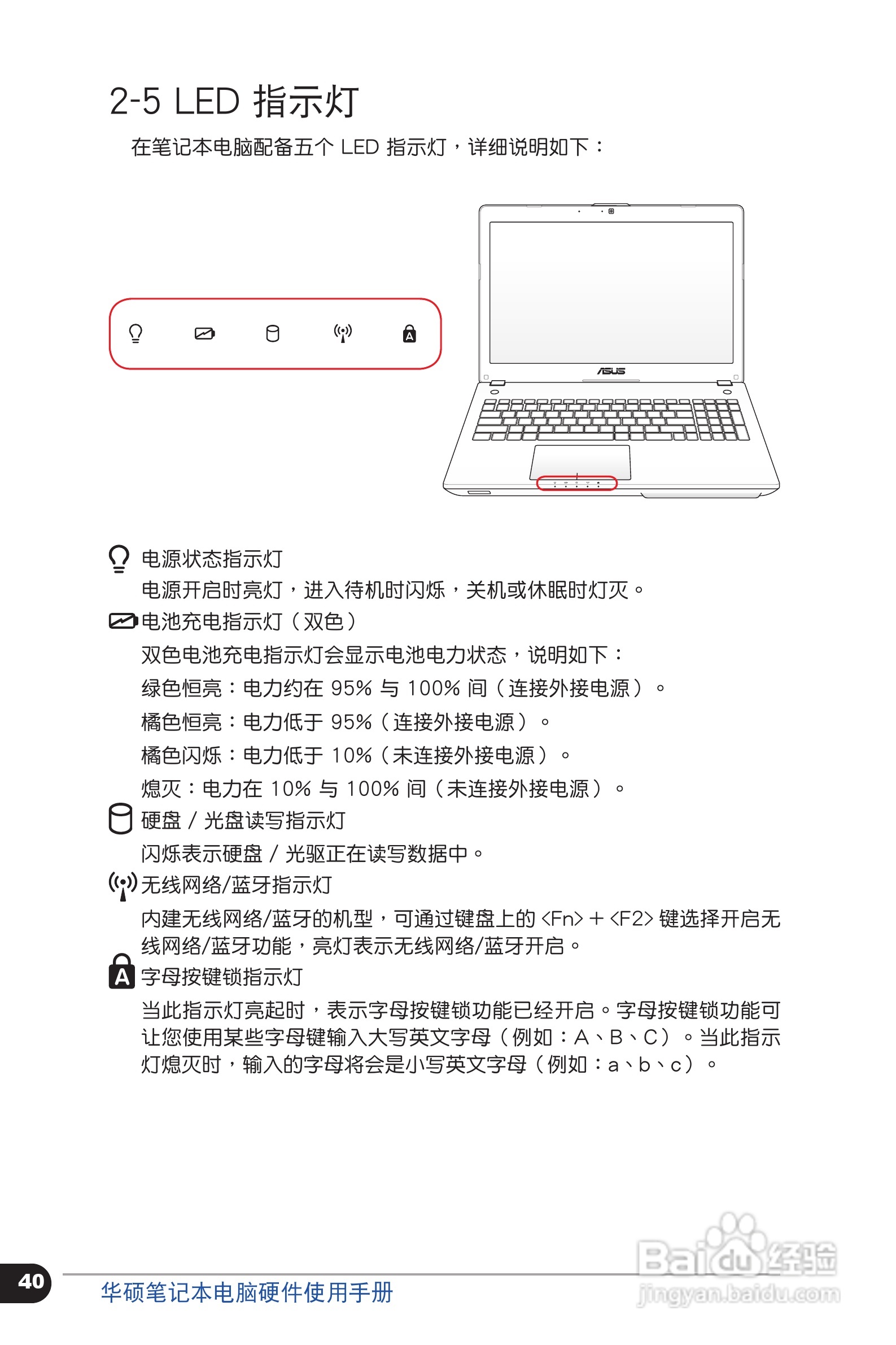 华硕N46VM笔记本电脑使用说明书:[4]