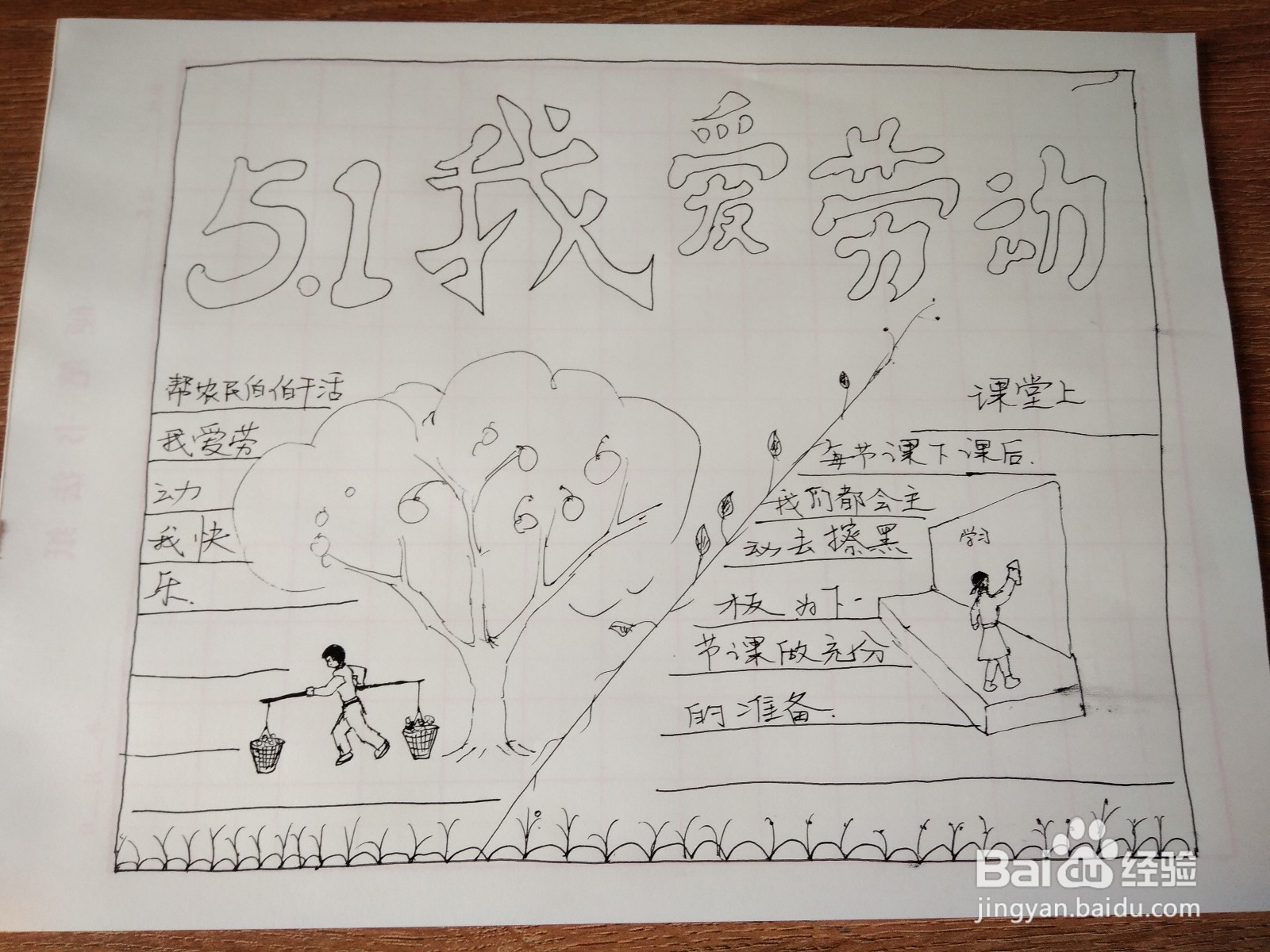 我劳动我快乐手抄报简笔画