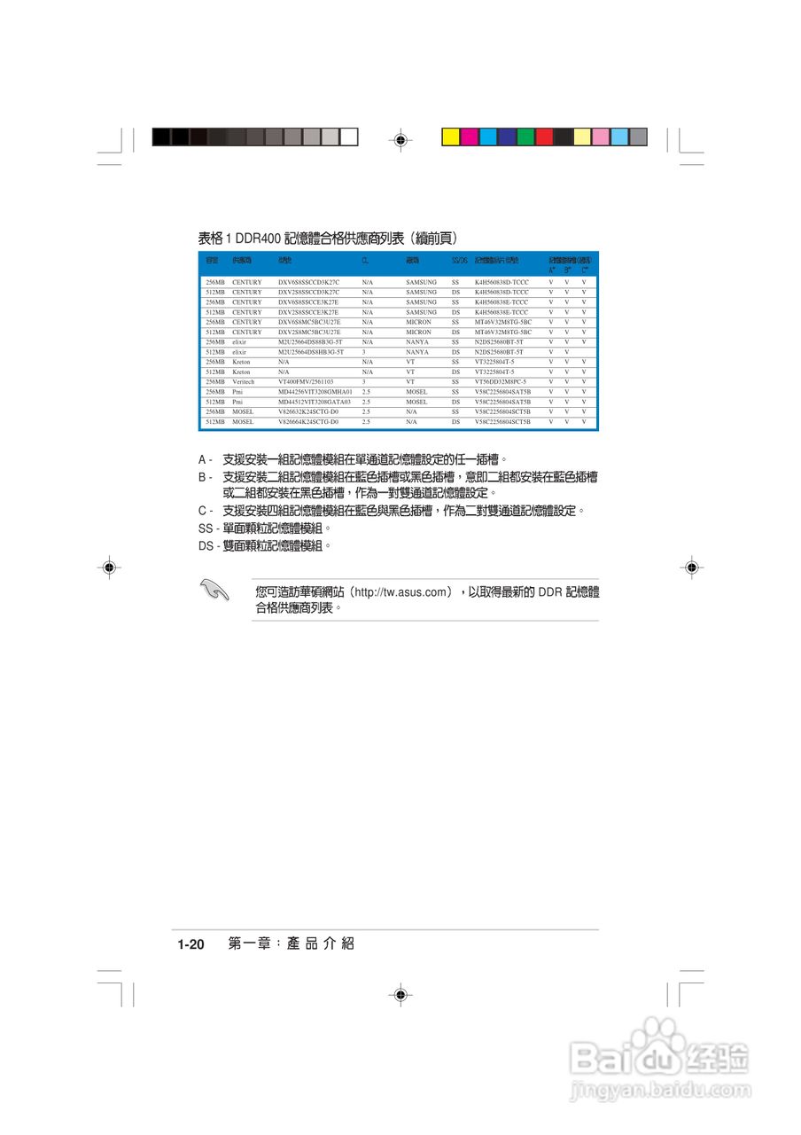 华硕 AS-D570个人电脑使用手册:[3]