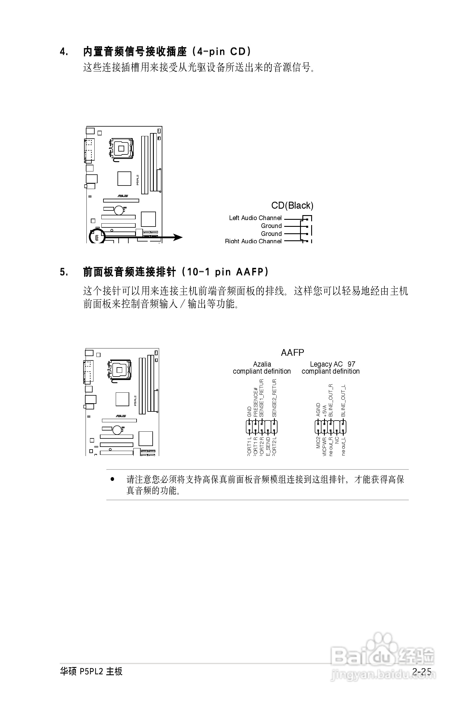 华硕P5PL2主板使用手册说明书:[5]