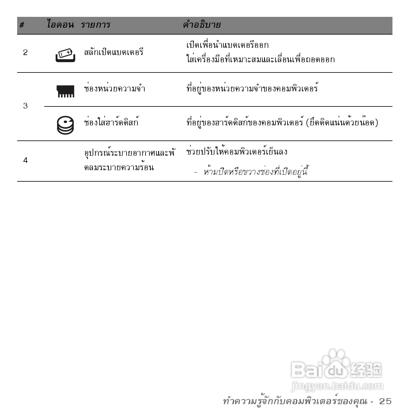 捷威Gateway VG50HC笔记本电脑使用说明书:[84]