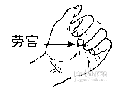 鼻子不爽怎么办