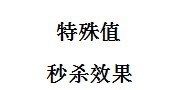数学运算中的数学基本常识