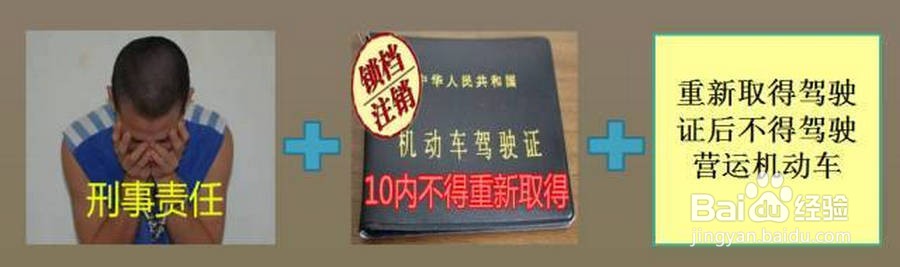醉驾2021最新处理方法