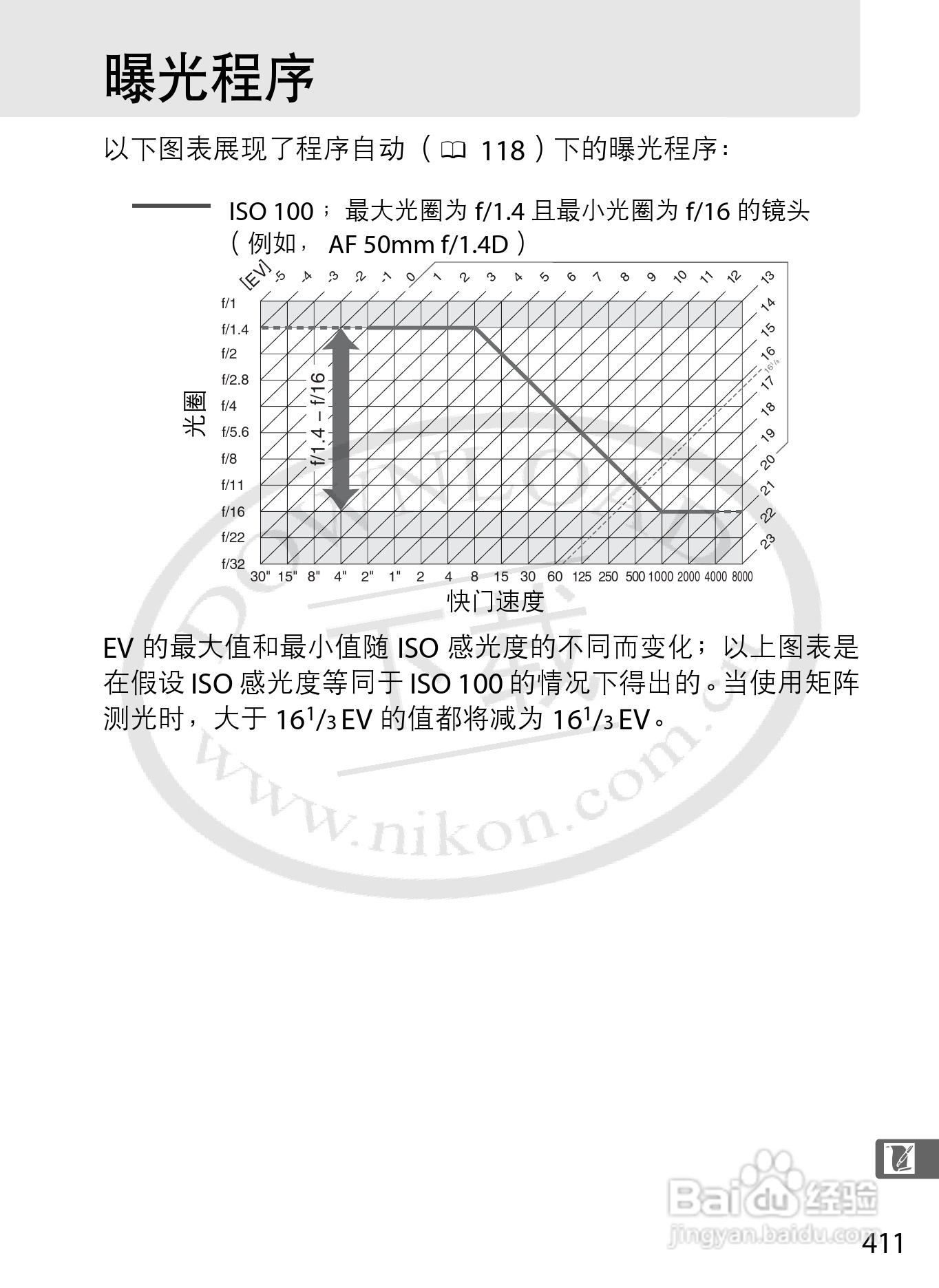 尼康D800E数码相机使用说明书:[44]