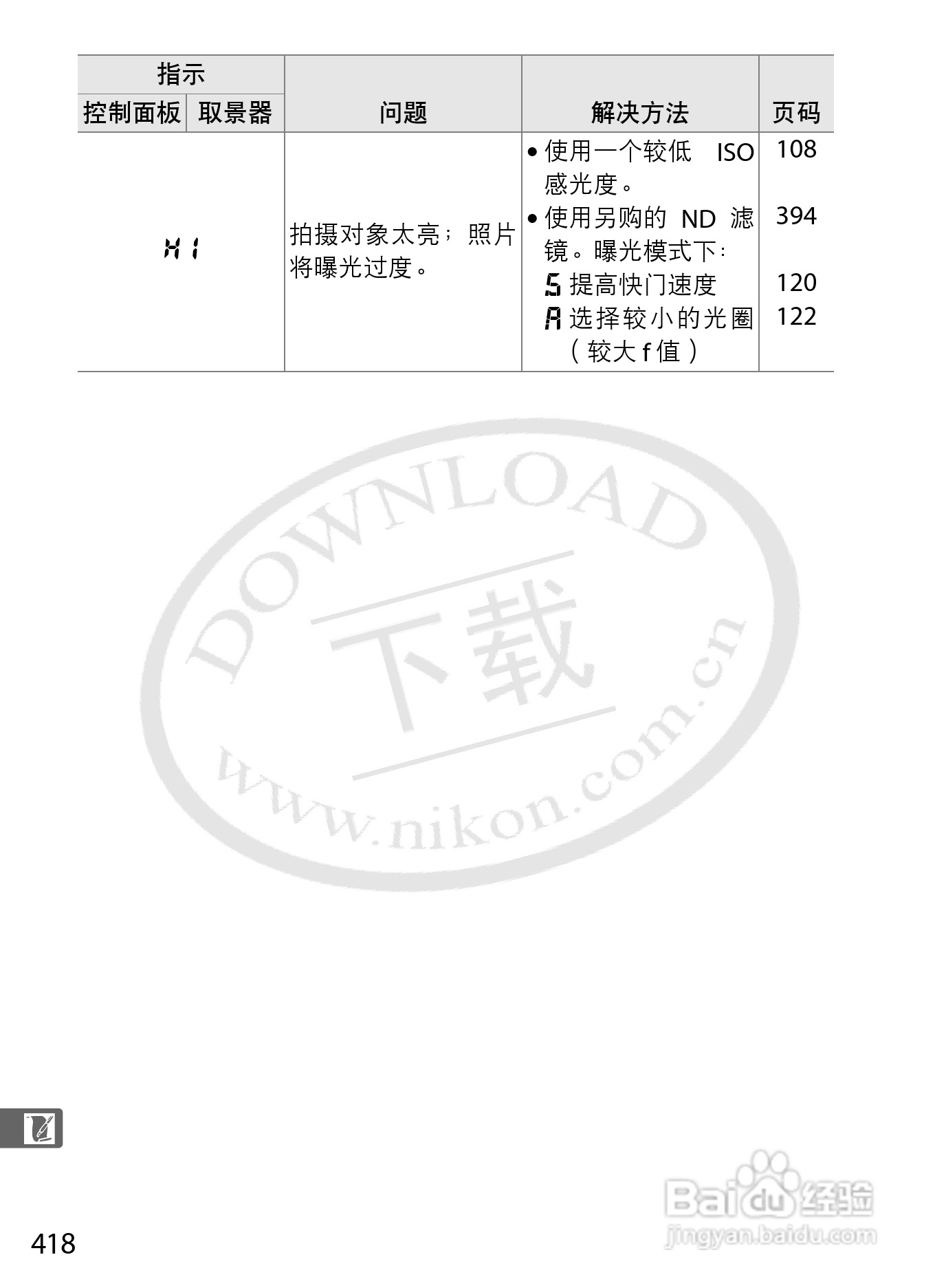尼康D3数码相机使用说明书:[45]