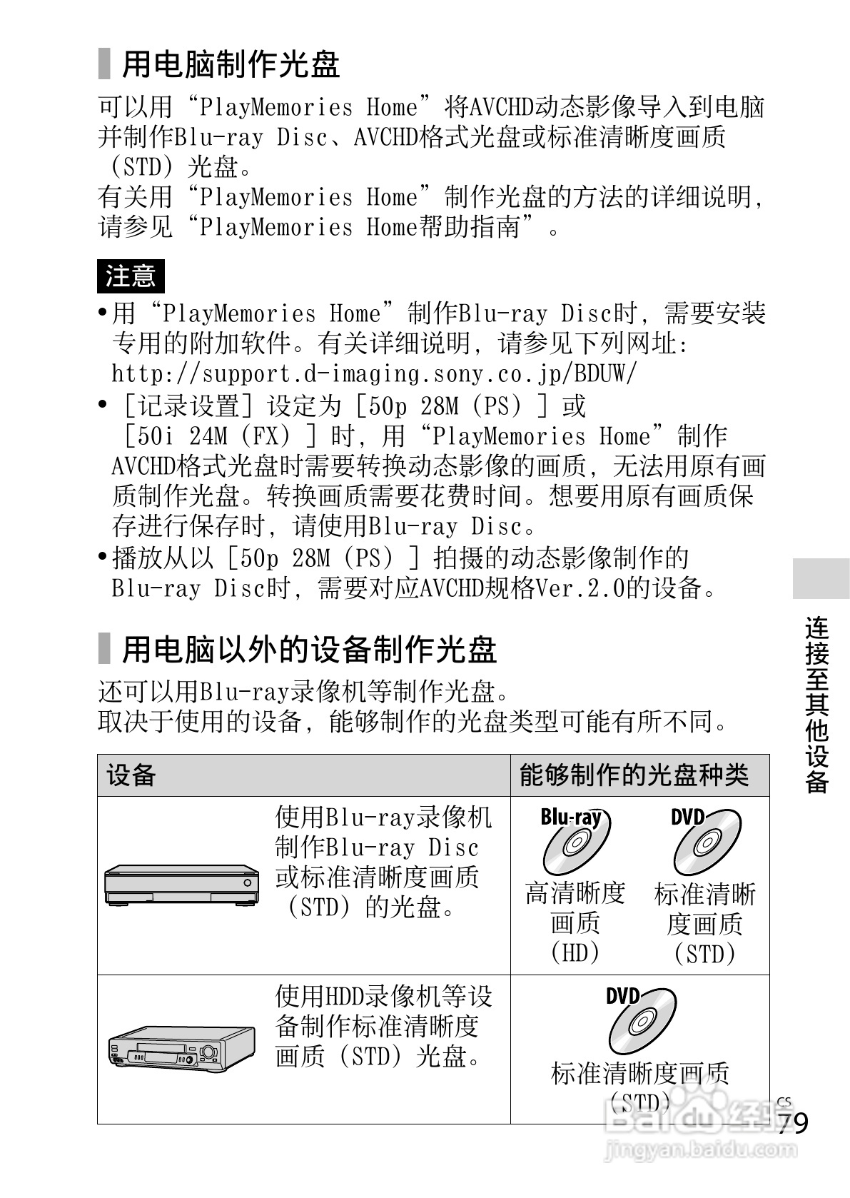 索尼DSC-RX100数码照相机使用说明书:[8]