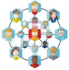 打造爆款的思维