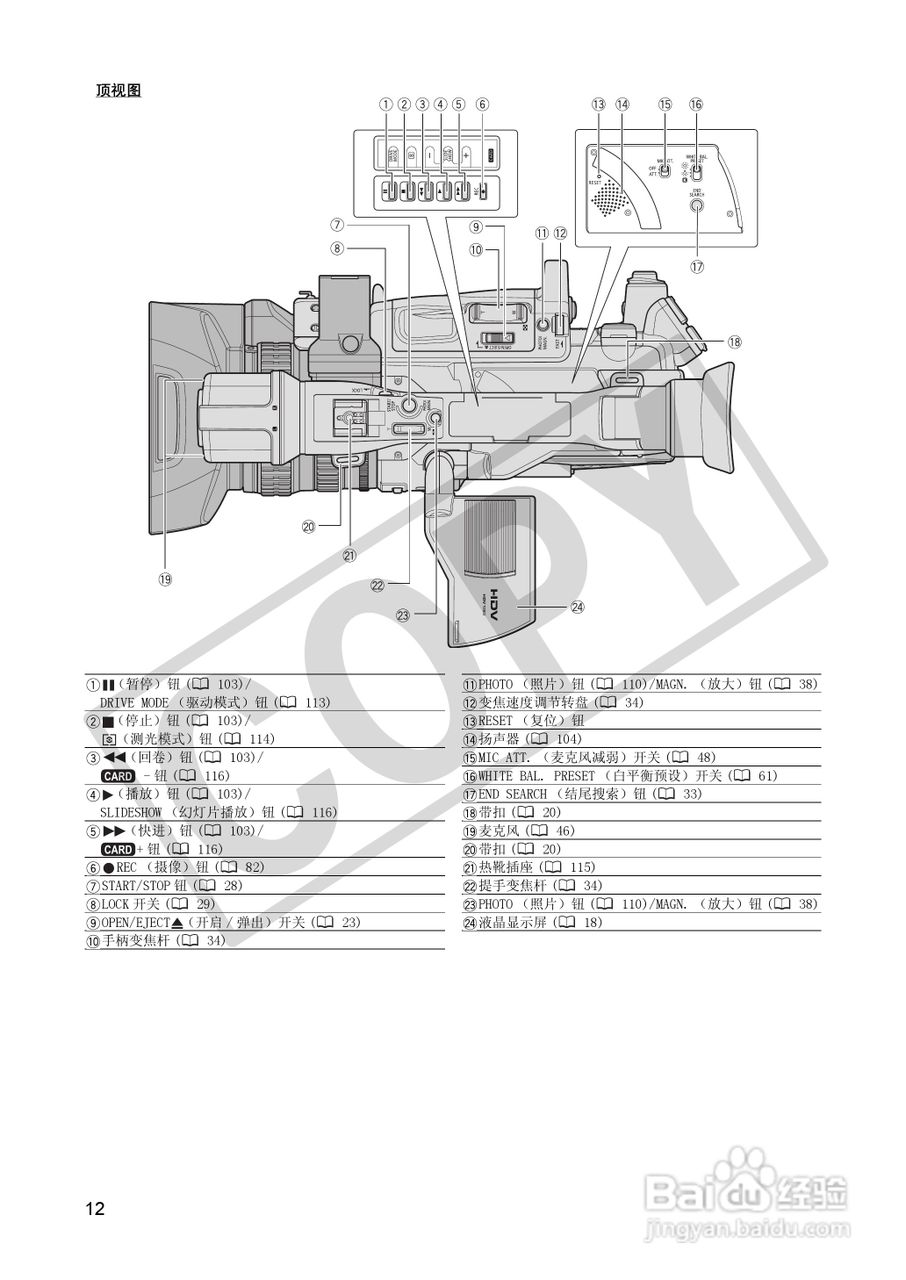 佳能XH A1S数码摄像机使用说明书:[2]