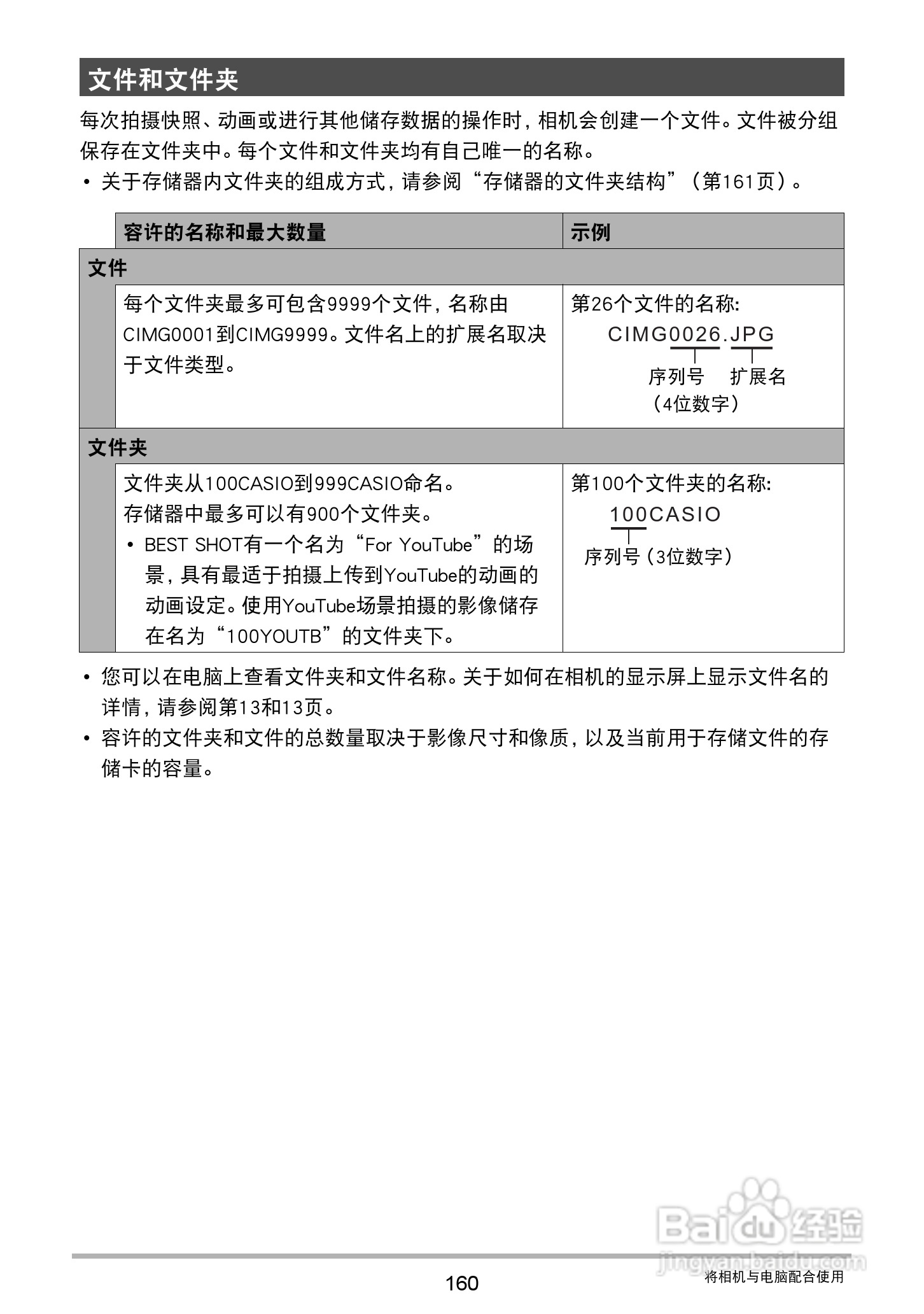 卡西欧 EX-ZR1000数码相机说明书:[16]