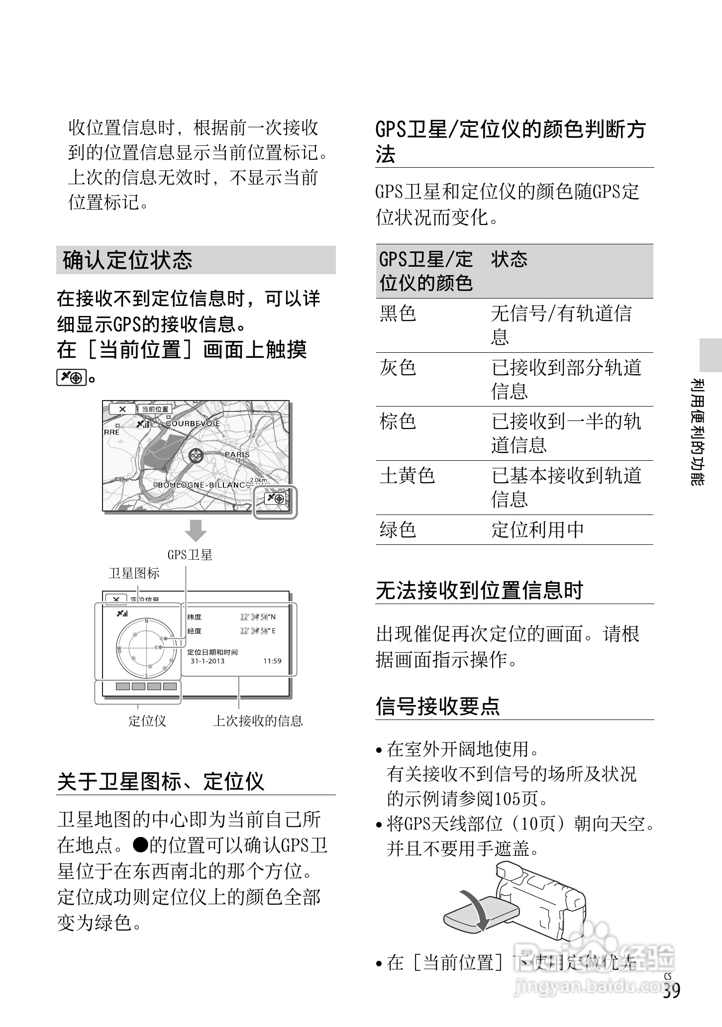SONY索尼HDR-PJ790VE数码摄像机说明书:[4]