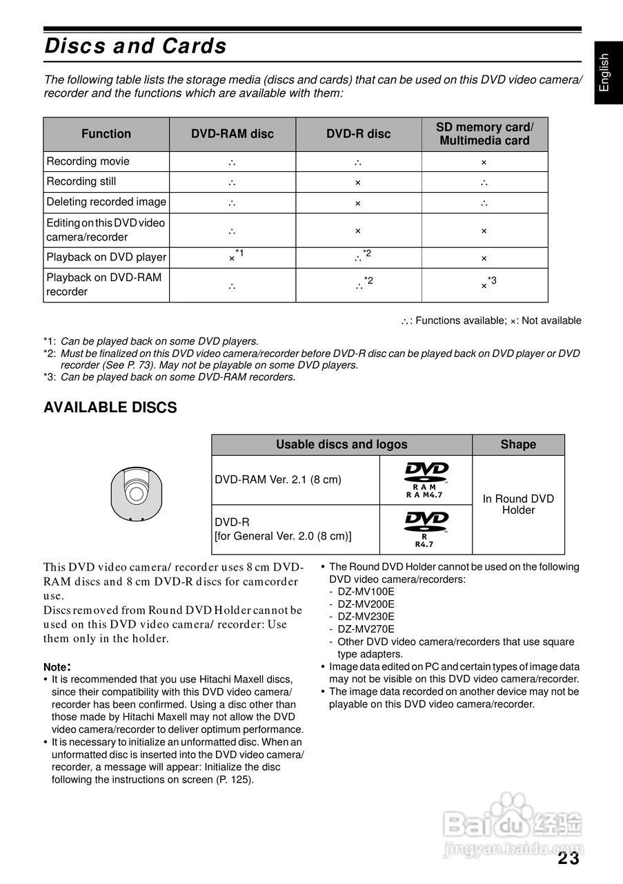日立DZMV380E数码摄像机说明书:[3]