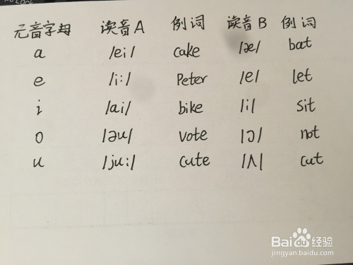 c99358fe474ec2839b64eb5cbe4f50b8b53e1c73.jpg?x-bce-process=image%2Fresize%2Cm_lfit%2Cw_500%2Climit_1