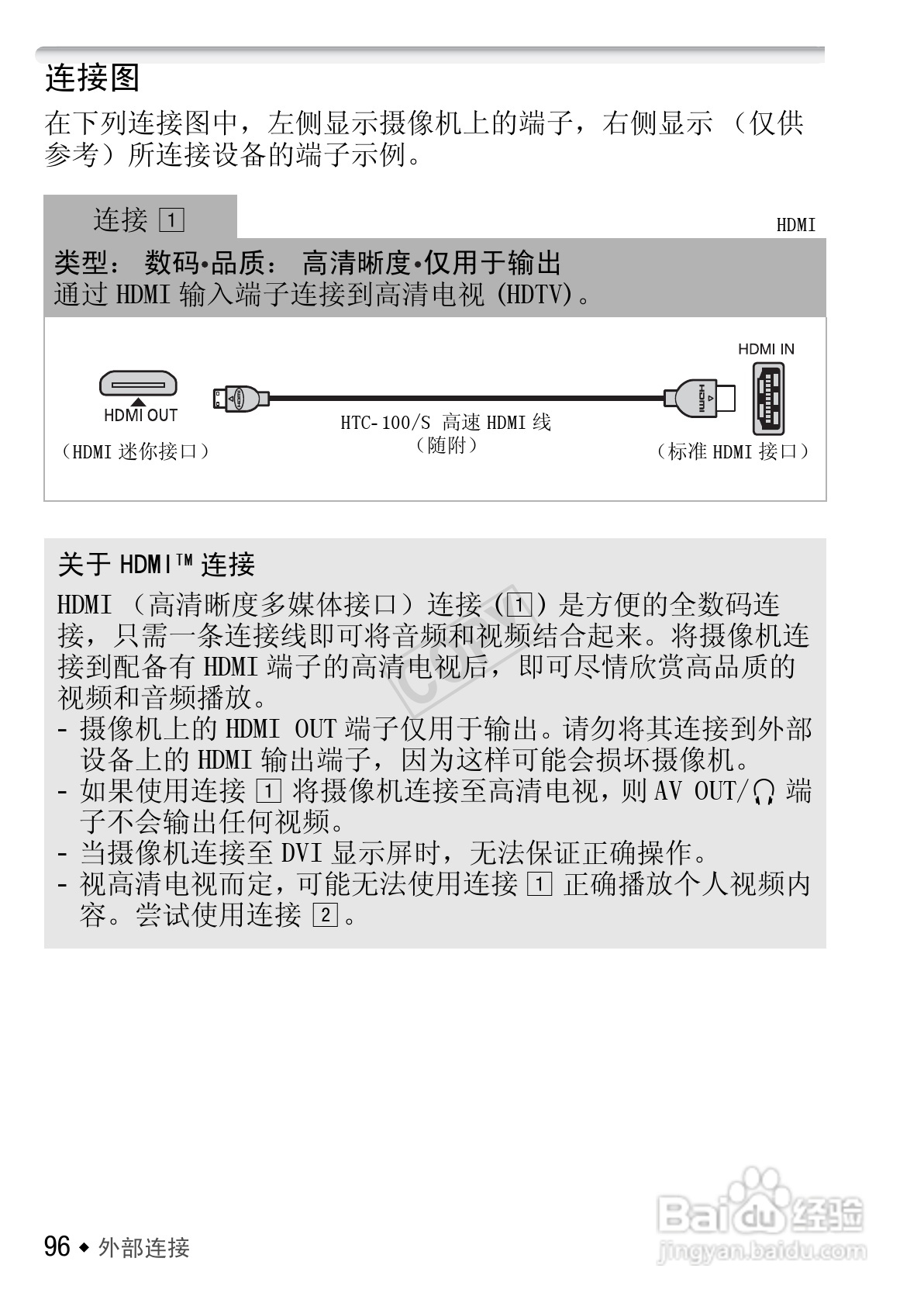佳能HF R406数码摄像机使用说明书:[10]