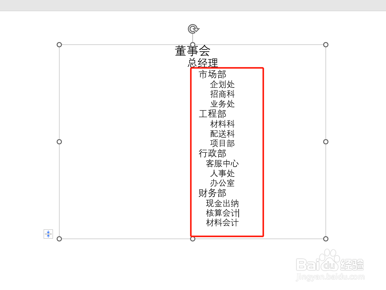 怎样在PPT中制作组织架构图