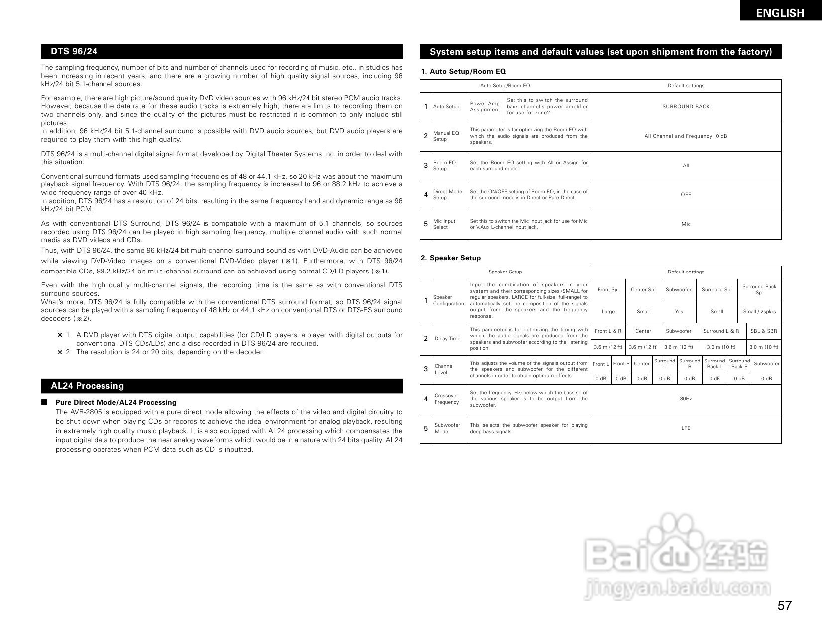DENON AVR-2805收音环绕扩音机操作说明书:[3]