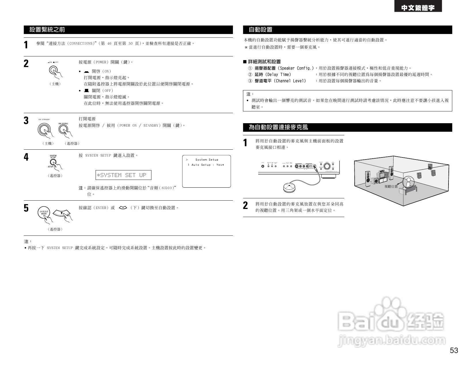 DENON AVR-2105收音环绕扩音机操作说明书:[3]