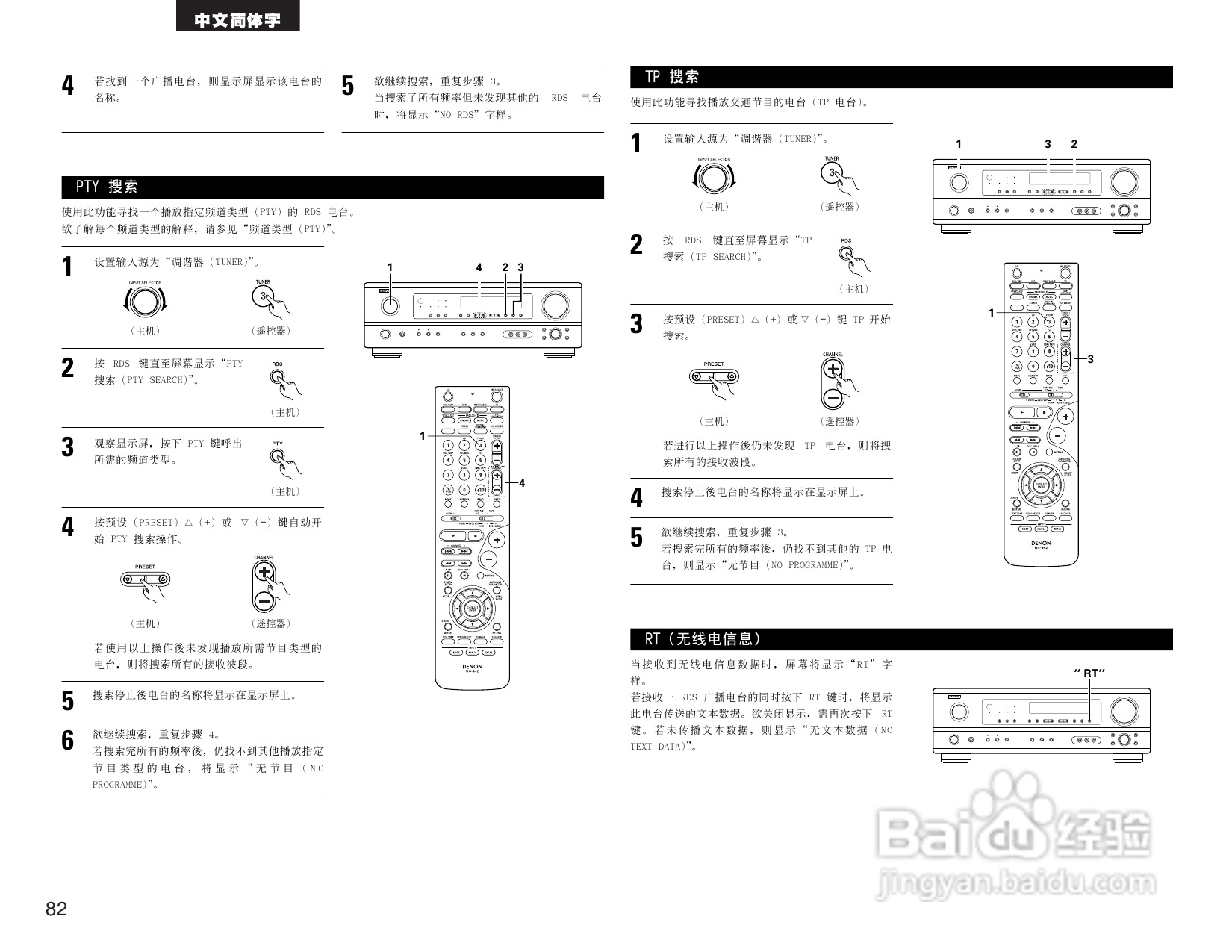 DENON AVR-1404收音环绕扩音机操作说明书:[5]
