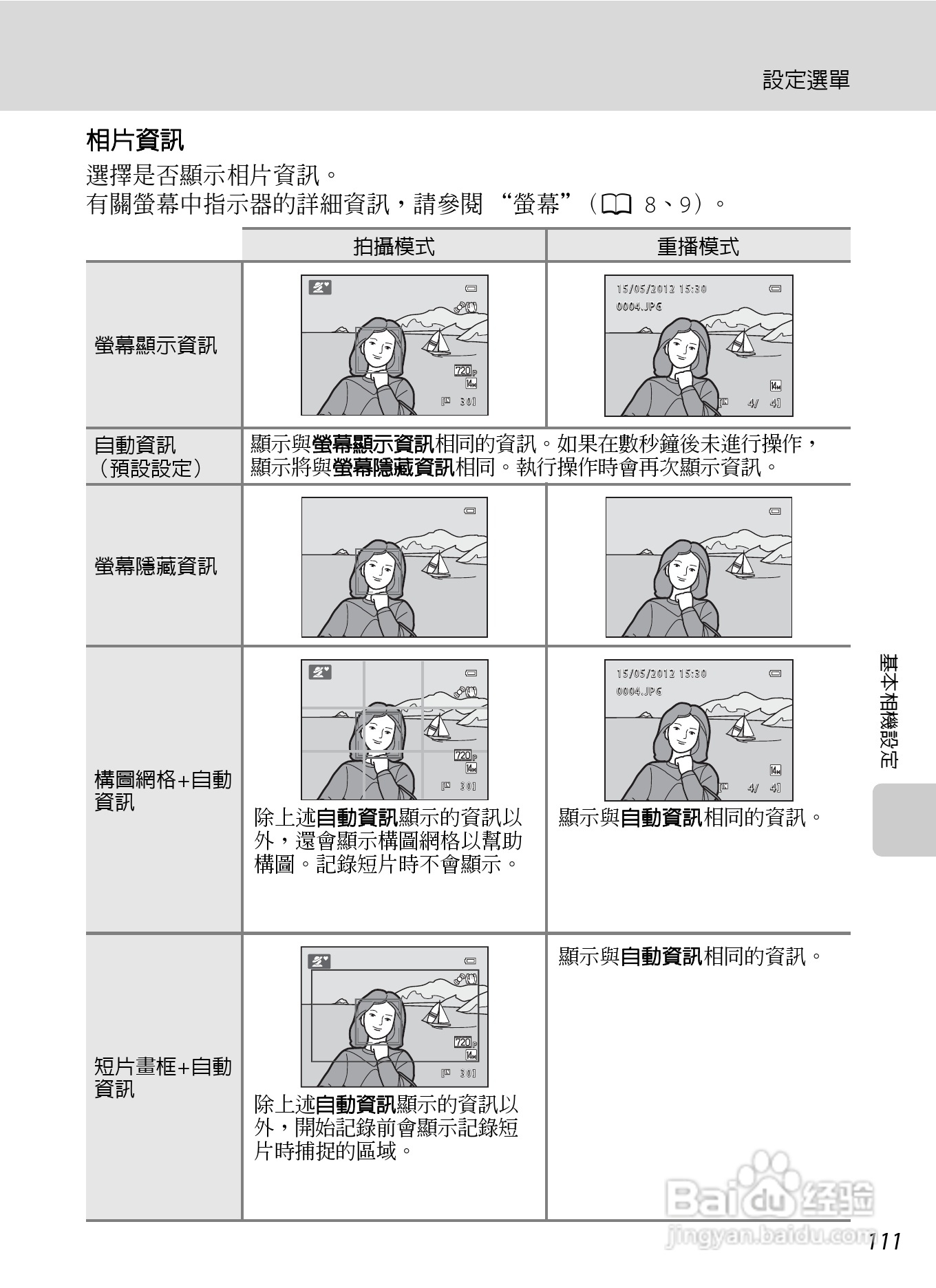尼康COOLPIX L310数码相机使用说明书:[13]